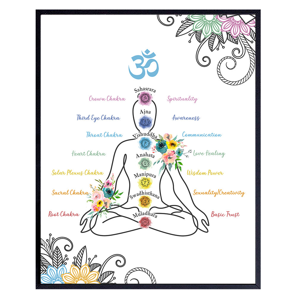 Chakra Decor Poster - 8x10 Zen Buddhism Meditation Gifts - Buddha Wall Art - Meditation Gifts - Spiritual, New Age, Spa Wall Decor - Yoga Wall Art - Lotus Flower Mandala - Namaste Wall Decor