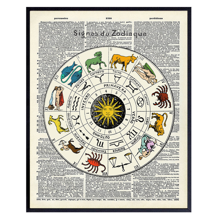 Zodiac Dictionary Wall Art Print - Unframed Photo - Super Chic Home Decor for Bedrooms, Living Rooms, Bathrooms And More - Perfect Gift For Astrology Lovers - Ready to Frame (8x10)