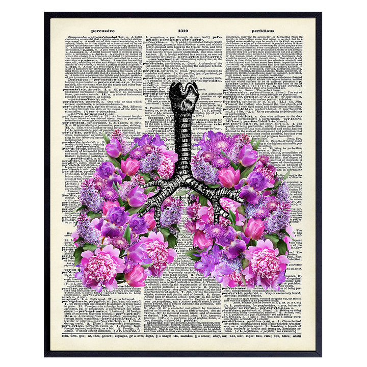 Vintage Lungs Upcycled Dictionary Wall Decor Picture Poster - Modern Art for Room, Apartment, Home, Bedroom, Bathroom, Doctors Office, Medical Clinic - Gift for Nurse, PA, Physician, Dr - 8x10 Print