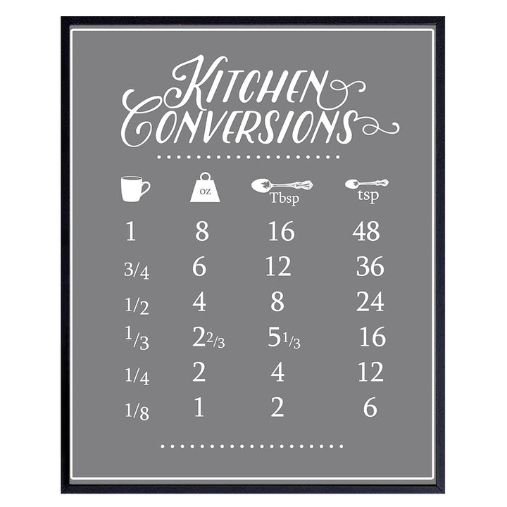 Kitchen Conversion Chart Wall Art, Home Decor - Measurement Poster, Print - Unique Room, Apartment and Home Decorations - Gift for Cooking and Baking Fans, Cook, Mom and Chef - 8x10 Photo Unframed