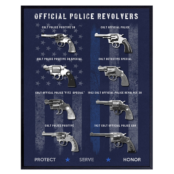 Police Handgun Poster - 8x10 Thin Blue Line, Protect Serve Honor Wall Decor Art Print for Precinct, Office - Gift for Law Enforcement, Detective, First Responder, Peace Officer, Policeman - Unframed