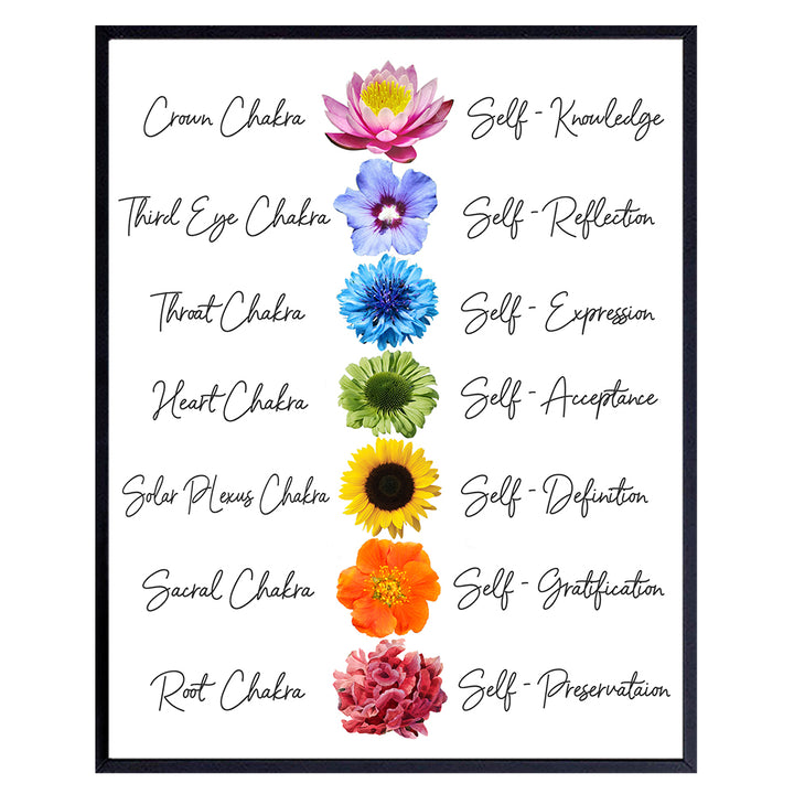 Chakra Wall Decor - Lotus Flower Zen Decor - Buddhism Meditation Gifts - New Age Namaste wall Decor for Home, Spa, Bedroom, Living Room - Yoga Wall Art Picture Print - Gift for Women