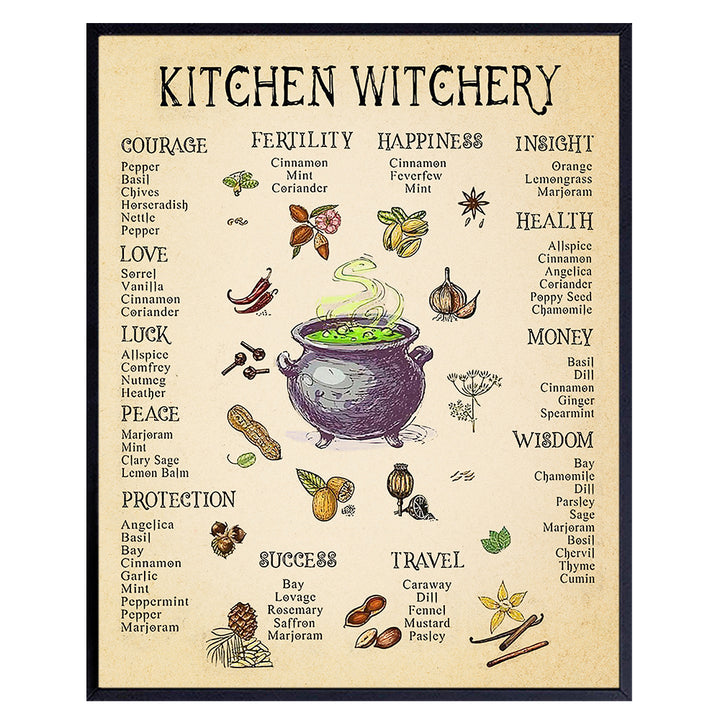 Kitchen Witchy Room Decor - Pagan Witchery Wall Art - Vintage Black Magic Witchcraft Supplies - Wicca Wiccan Witch Paganism Sign Plaque - Boho Poster for Women - Goth Gothic Gifts - Herbal Spells