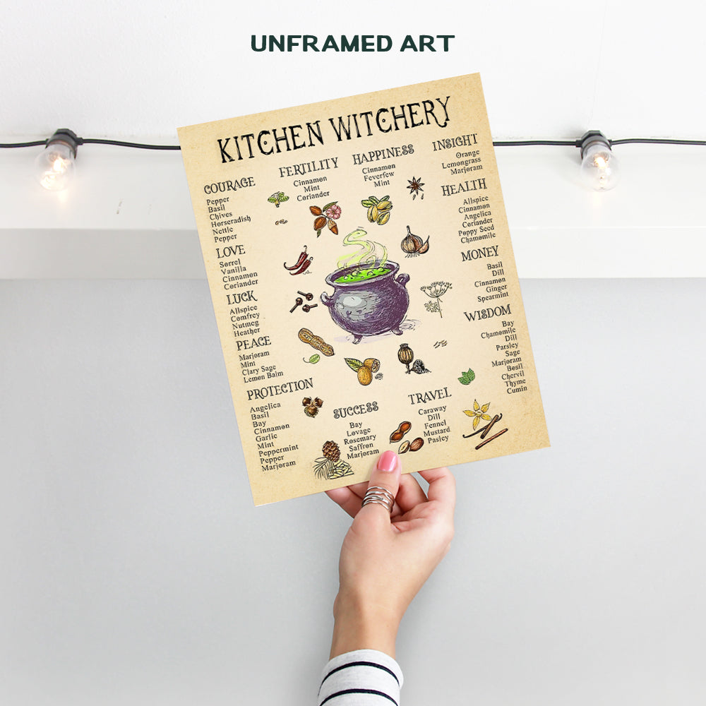 Kitchen Witchy Room Decor - Pagan Witchery Wall Art - Vintage Black Magic Witchcraft Supplies - Wicca Wiccan Witch Paganism Sign Plaque - Boho Poster for Women - Goth Gothic Gifts - Herbal Spells