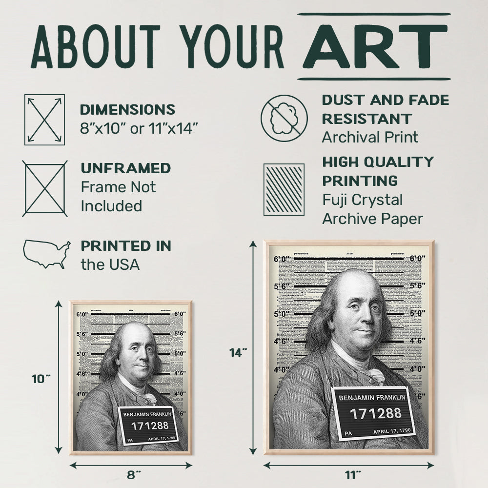 funny Ben Franklin Mugshot Poster - Dictionary Art for Home Office, Bedroom - Motivational Wall Art for Entrepreneur, Men, Women, Teens, Boys - Mugshot Signs - Yellowbird Art & Design funny Wall Decor