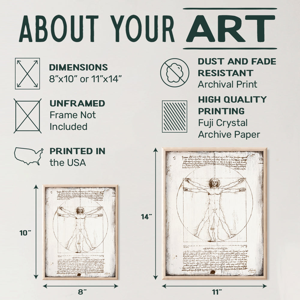 Leonardo Da Vinci Vitruvian Man Poster - 8x10 Farmhouse Wall Art Print - Rustic Wall Decor - Anatomical Gift for Dr, Doctor Office, Nurse, Medical Clinic, Physician - Shabby Chic Decor