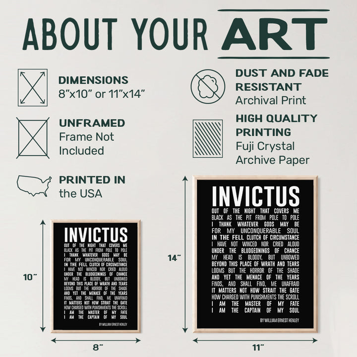 Motivational Invictus Poem Quote Wall Art Print - Inspirational Home Decor for Bedroom, Den, Office, Classroom or Dorm Room - Gift for Entrepreneurs, Teachers, Men, Teens, Kids - 8x10 Photo - Unframed