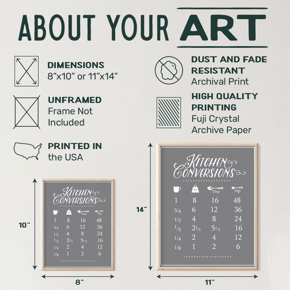 Kitchen Conversion Chart Wall Art, Home Decor - Measurement Poster, Print - Unique Room, Apartment and Home Decorations - Gift for Cooking and Baking Fans, Cook, Mom and Chef - 8x10 Photo Unframed