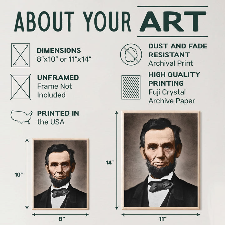 Abe Lincoln Poster - Abraham Lincoln Patriotic Wall Decor for Office, Living Room, Den - Abraham Lincoln Gifts for Republicans, Conservatives, Patriots, Civil War Fans - USA Wall Art Home Decor