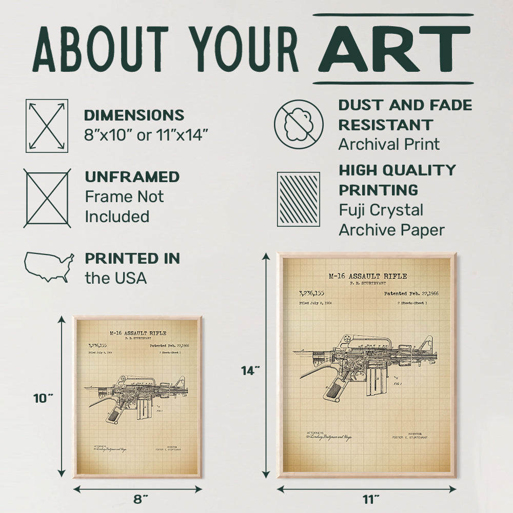 M-16 Assault Rifle Patent Print - Unique Gift or Wall Art for Gun, Firearm, 2nd Amendment Enthusiasts, Army Marines Military Veterans - Home Decor for Man Cave, Living Room - 8x10 UNFRAMED Poster