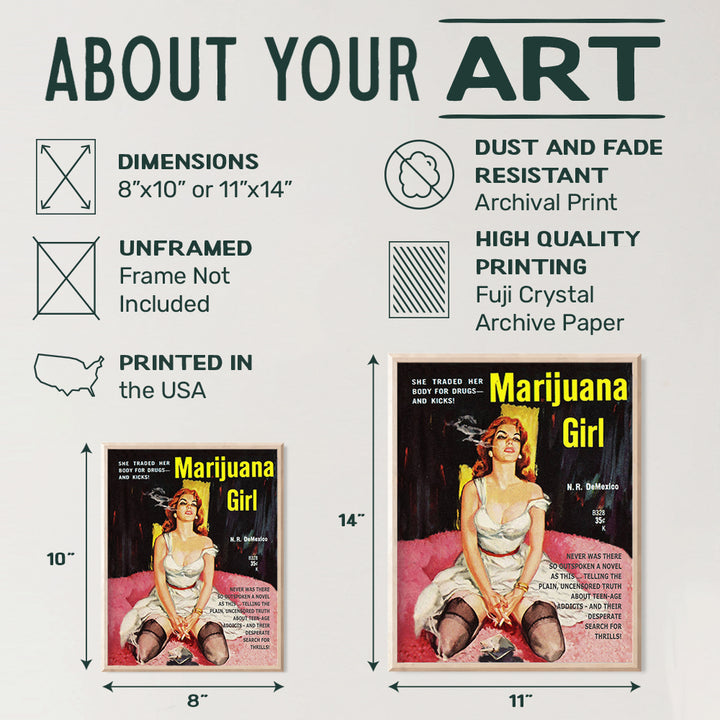 Marijuana Girl Vintage Wall Art Print - 8x10 Unframed Photo - Gift for Weed, Pot, Ganja, Blunt, Cannabis, CBD, Potheads - Unique Home Decor