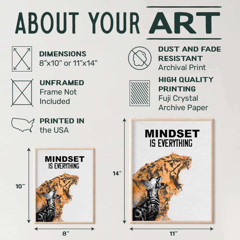 Motivational Wall Art Poster - Home, Office Decor - Gift for Entrepreneur, Student, Men, Teens - Positive Uplifting Inspirational Self-Improvement Quote w/Tiger, Cat, Kitten - Mindset is Everything