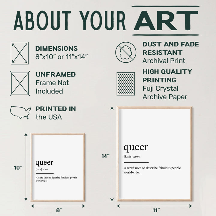 Queer Definition Wall Art, Home Decor - Poster, Print - Unique Room Decorations and Great Gift for LGBTQ, Gay, Lesbian, Trans, Bi Fans - 8x10 Photo Unframed