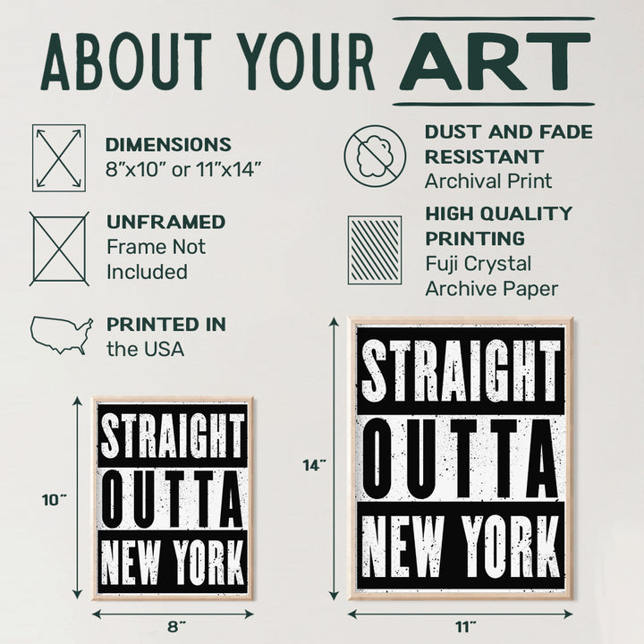 New York Poster - Gift for NY, NYC, Brooklyn Fan - Urban Graffiti Wall Art Decor, Home Decoration for Apartment, Office, Living Room, Bedroom, Bathroom - Contemporary Modern Street Art Picture Print