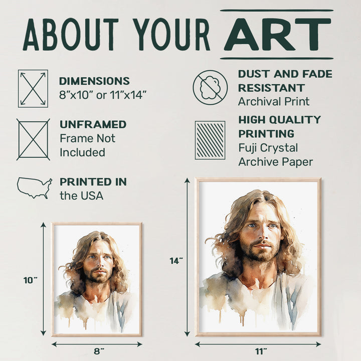 Jesus Christ Christian Wall Decor - Jesus Poster, Jesus Picture, Jesus Painting - Religious Wall Art - inspiring Christian Gifts for Women, Men - Spirituality Inspiration, Prayer, Psalms, Blessing Art