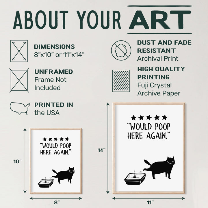 Cat Wall Decor Bathroom Decor - funny Cat Would Poop Here Again Bathroom Sign - Cute Cat Bathroom Wall Art - Cat Mom, Dad - Black Cat Wall Art - Black Bathroom Decor - Bathroom Accessories for Men