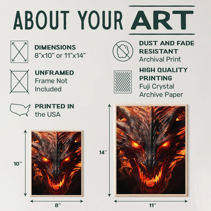 Dragon Wall Decor - Sci Fi Wall Art - Wall Decor for Men - Boys Room Decor, Man cave Decor - Video game Room Decor, Gaming Gamer Room Decor, Dorm Room Decor- Dragon Decorations - Fantasy Gamer Gifts