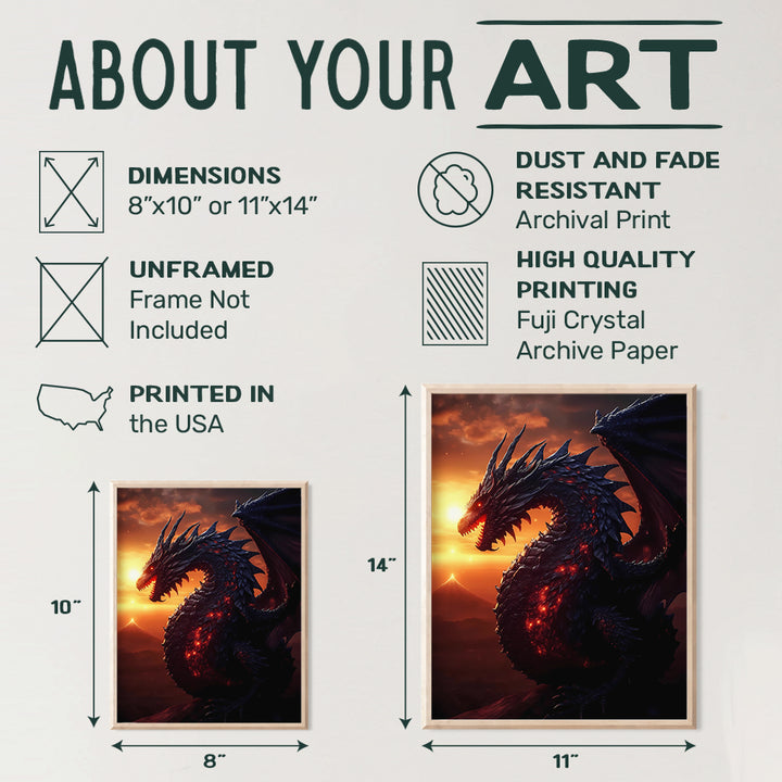 Sci Fi Dragon Wall Art - Dragon Wall Decor - Video Game Room Decor, Gamer Room Decor, Gaming Room Decor - Dorm, Man cave, Boys Bedroom, Teen Boys Room Decor for Men - Fantasy Decor - Posters for Men