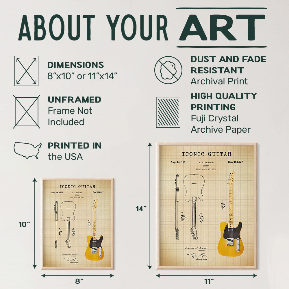 Guitar Patent Print - Iconic Guitar of Famous Musicians - Music Gift for Rock n Roll Fan, Musicians, Electric Guitar Player - Cool Wall Art, Home Decor Artwork Poster Picture - 8x10 Unframed