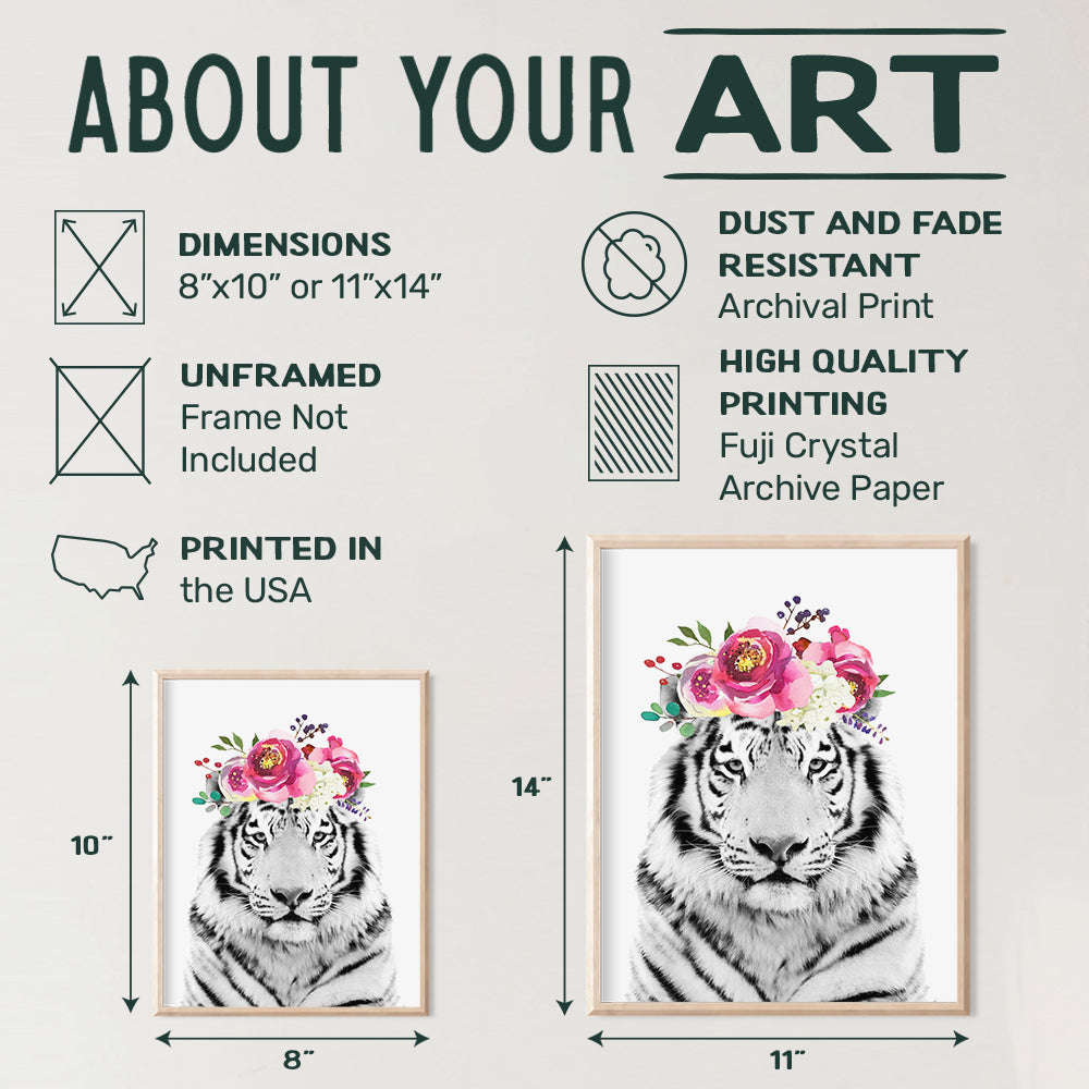 Tiger Wall Art Poster - Tiger Wall Decor Picture Room Decorations - Jungle Animals Home Decor for Women, Girls, Teens or Kids, Living Room, Bedroom, Nursery - Cute Tiger Gifts