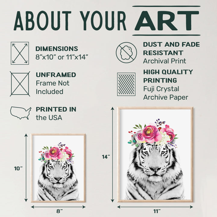 Tiger Wall Art Poster - Tiger Wall Decor Picture Room Decorations - Jungle Animals Home Decor for Women, Girls, Teens or Kids, Living Room, Bedroom, Nursery - Cute Tiger Gifts