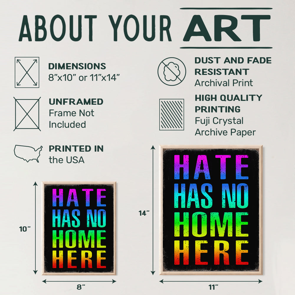 Hate Has No Home Here Sign Wall Art - Black Art - African American Wall Art Poster - Black Lives Matter, LGBTQ Home Decor, Room Decoration - Gift for Queer, Gay, Bi, Lesbian, Latino, Liberal Democrats