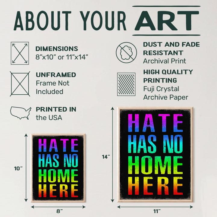 Hate Has No Home Here Sign Wall Art - Black Art - African American Wall Art Poster - Black Lives Matter, LGBTQ Home Decor, Room Decoration - Gift for Queer, Gay, Bi, Lesbian, Latino, Liberal Democrats