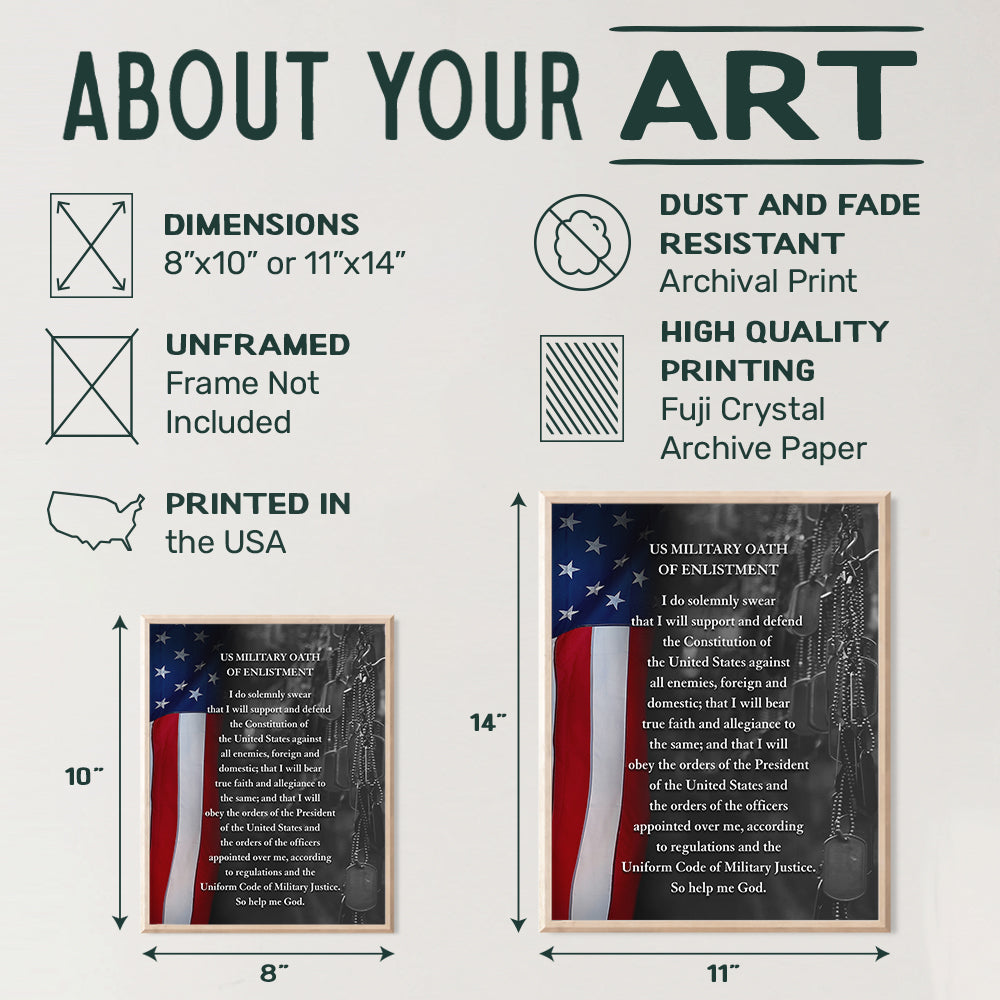American Flag Wall Art - Oath of Enlistment - Patriotic Home Decor - Military Decor - Veteran Wall Decor - Marine Corps Gifts - Army, Navy, Air Force, Men, Women - USA Americana