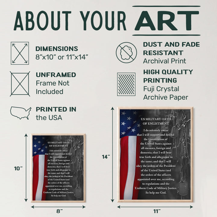 American Flag Wall Art - Oath of Enlistment - Patriotic Home Decor - Military Decor - Veteran Wall Decor - Marine Corps Gifts - Army, Navy, Air Force, Men, Women - USA Americana