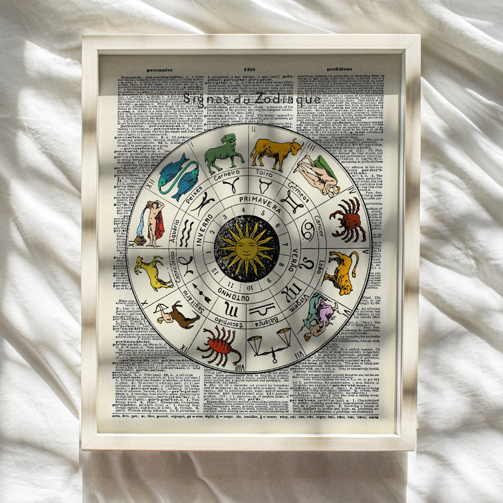 Zodiac Dictionary Wall Art Print - Unframed Photo - Super Chic Home Decor for Bedrooms, Living Rooms, Bathrooms And More - Perfect Gift For Astrology Lovers - Ready to Frame (8x10)