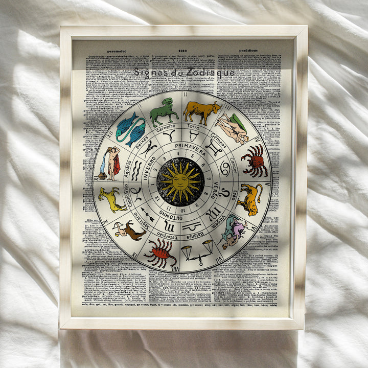 Zodiac Dictionary Wall Art Print - Unframed Photo - Super Chic Home Decor for Bedrooms, Living Rooms, Bathrooms And More - Perfect Gift For Astrology Lovers - Ready to Frame (8x10)