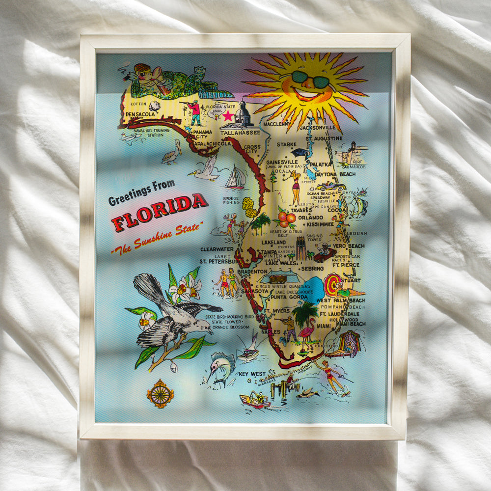 Florida State Travel Poster - Florida Souvenirs - Vintage Florida Wall Decor - 8x10 Florida Posters - Beach House Decor - Florida Gifts - FL Sunshine State - Travel Posters