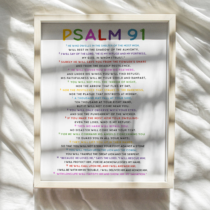 Psalm 91 - Religious Wall Decor - 91st Psalm Wall Art - Scripture Wall Decor - Bible Verse Wall Art - God Wall Decor - Church Decorations - Christian Wall Art for Women, Men - 8x10 Picture Print