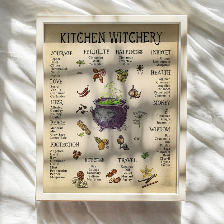 Kitchen Witchy Room Decor - Pagan Witchery Wall Art - Vintage Black Magic Witchcraft Supplies - Wicca Wiccan Witch Paganism Sign Plaque - Boho Poster for Women - Goth Gothic Gifts - Herbal Spells