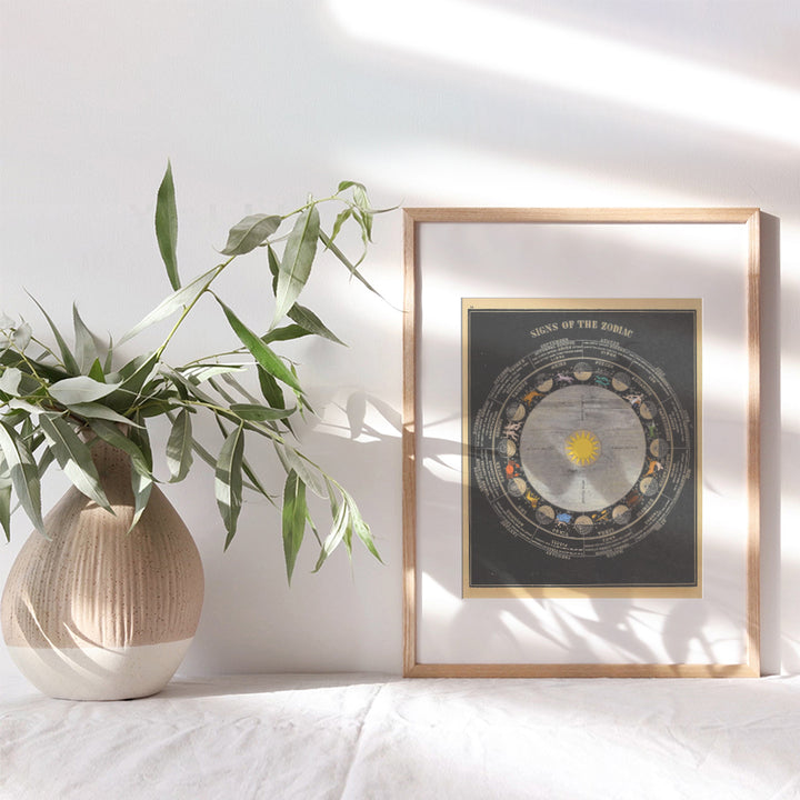 Astrology Decor - Zodiac Wall Art - Celestial Wall Art - Moon Phase Wall Decor for Bedroom, Living Room, Bathroom - Vintage Outer Space Decor - Unique Gift for Astronomy Fans - Vintage Photo