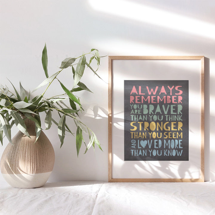 Positive Quote Wall Art Room Decor - Motivation Inspiration Home decoration for Girl, Boy, Kids Bedroom, Nursery - Gift for Woman, Best Friend, BFF, Teens, Daughter - A. A. Milne Unframed