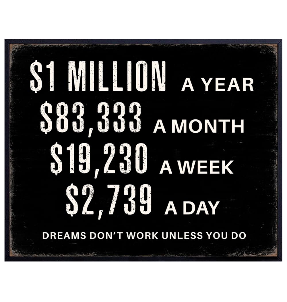 Home Office Motivational Wall Art - Entrepreneur positive Wall Decor - Inspirational Quotes Wall Decor for Men - Millionaire Mindset Poster Hustle Wall Art - Executive Office Decor - Success Wall Art