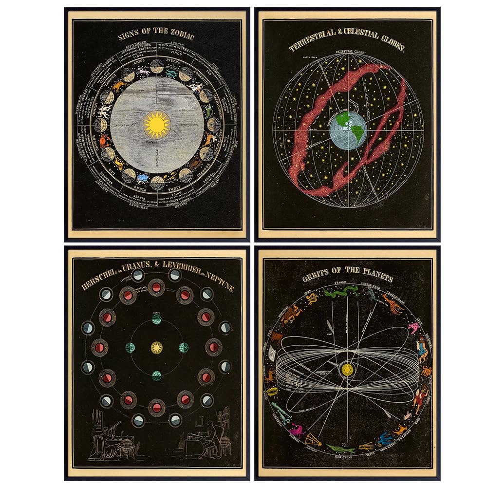 Zodiac Sign Art LARGE 11x14 - Vintage Celestial Wall Decor - Moon Phase Poster Set for Living Room, Bedroom, Home Office - Retro Style Moon Decorations - Zodiac Wall Art Poster Set - Astrology Decor