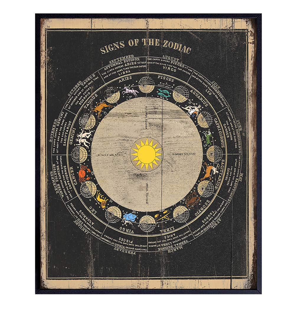 Zodiac Sign Wall Art Decor - 8x10 Astrology Poster - Cool Vintage Rustic Gift for Fortune Teller, Astronomy, Occult Fans - Astrological, Astronomical Decoration for Bedroom, Living Room, Home, Office