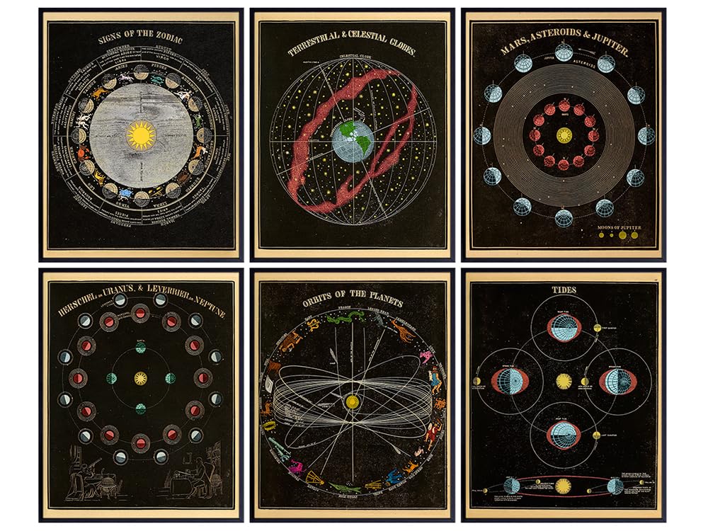 Vintage Art For Home Office 11x14 - Wall Art Office Decor - Zodiac Sign, Moon Decor, Astrology Decor - Unique Vintage Posters for Living Room, Bedroom, Office - Poster Set - Retro Style - Unframed